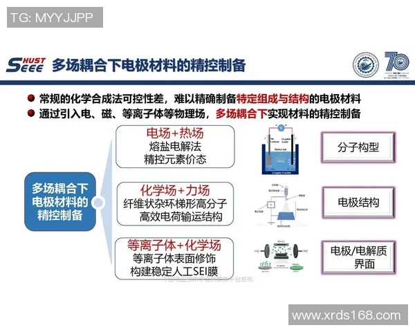 华中科技大学与太原理工大学的学术对比与发展潜力分析 华中科技大学与太原理工大学的学术对比与发展潜力分析
